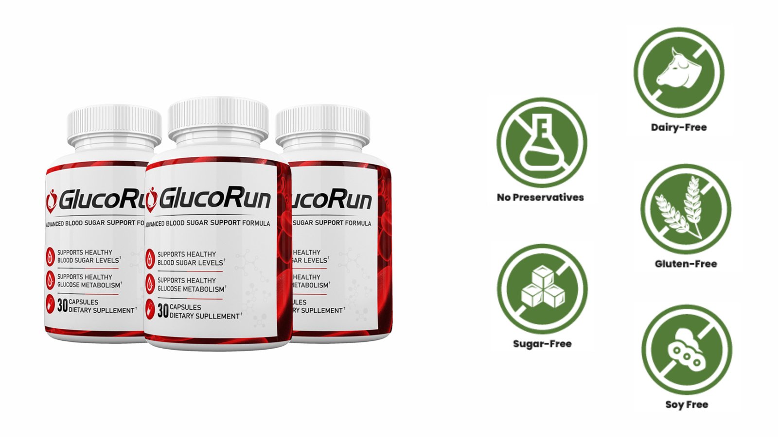 GlucoRun Benefits